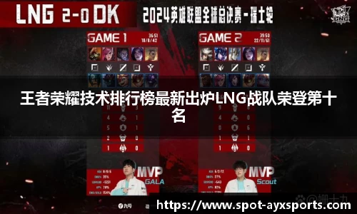 王者荣耀技术排行榜最新出炉LNG战队荣登第十名
