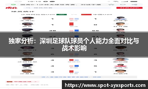 独家分析：深圳足球队球员个人能力全面对比与战术影响